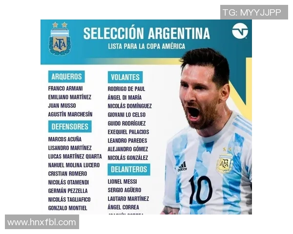 阿根廷足球球员年收入揭秘梅西领衔豪华阵容收入榜单